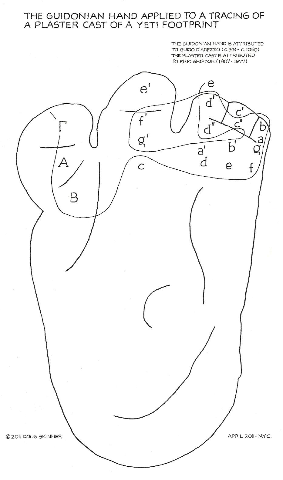 guido foot